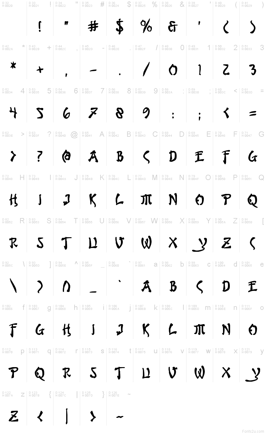 Download Khmer Font For Mac