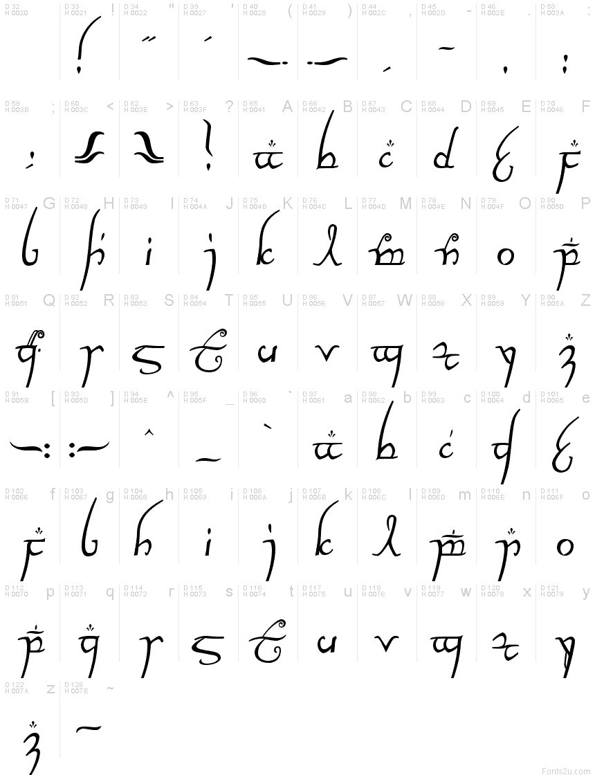 Elvish Ring NFI font