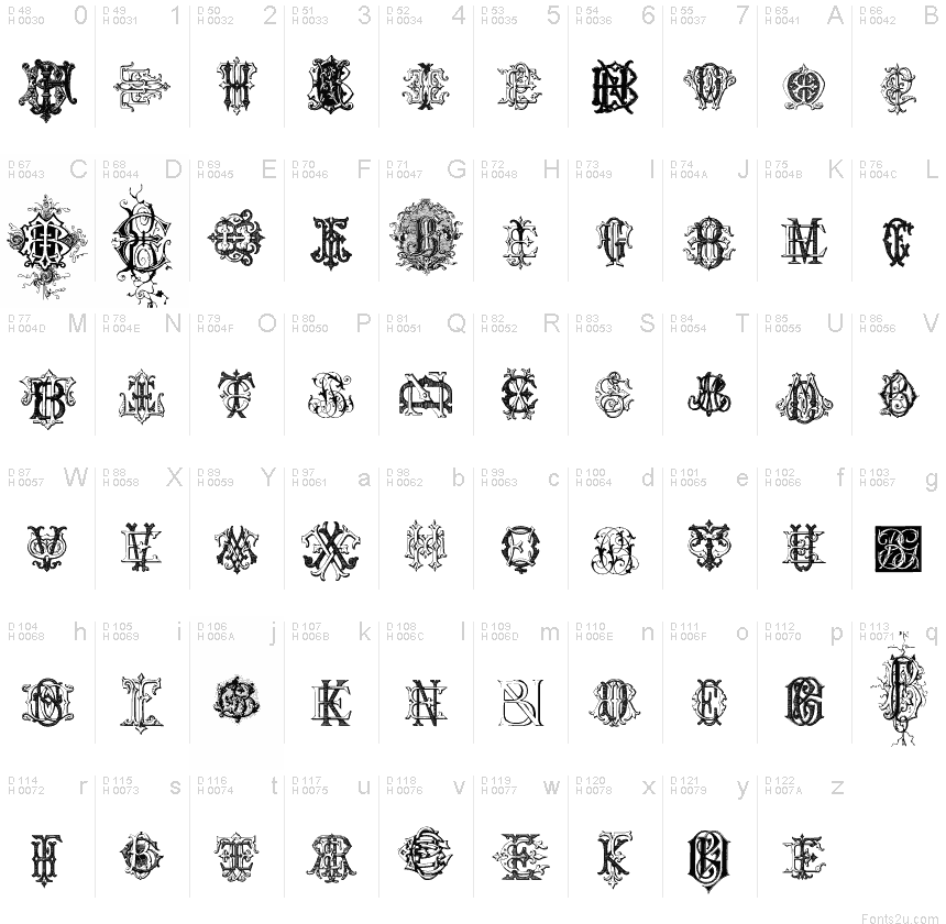 Шрифты Unicode Русские