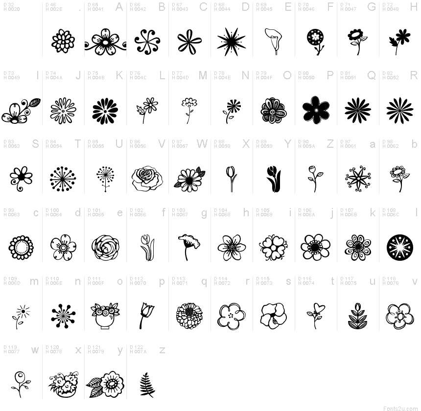 tumblr zentangle drawings Doodles font Flower Janda