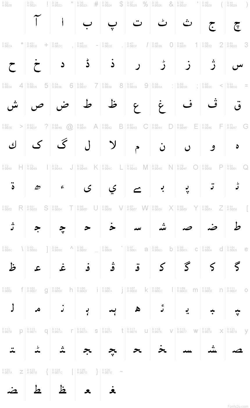 How to write in arabic on mac