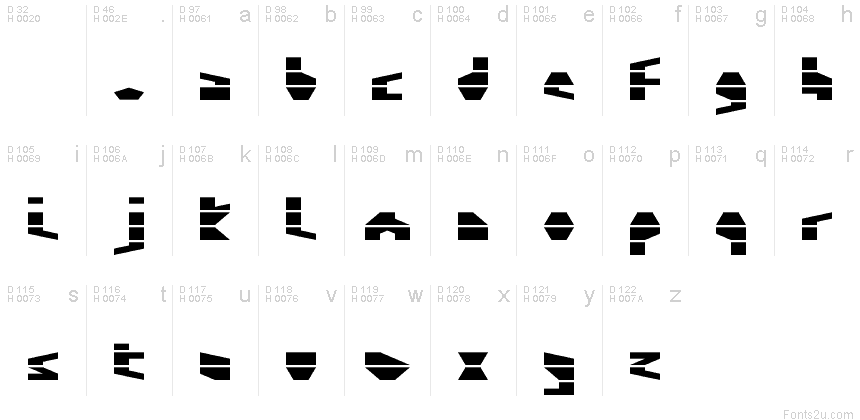 Latin de base - Table de caractères