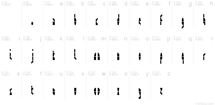 Latin de base - Table de caractères