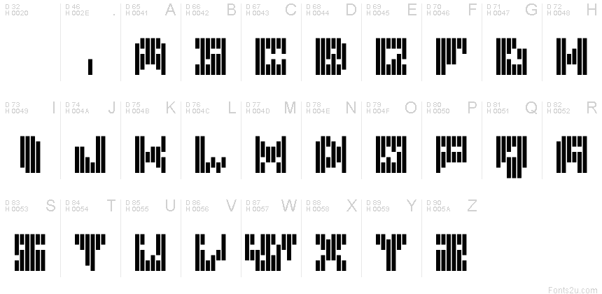 Podstawowy łaciński - Mapa znaków