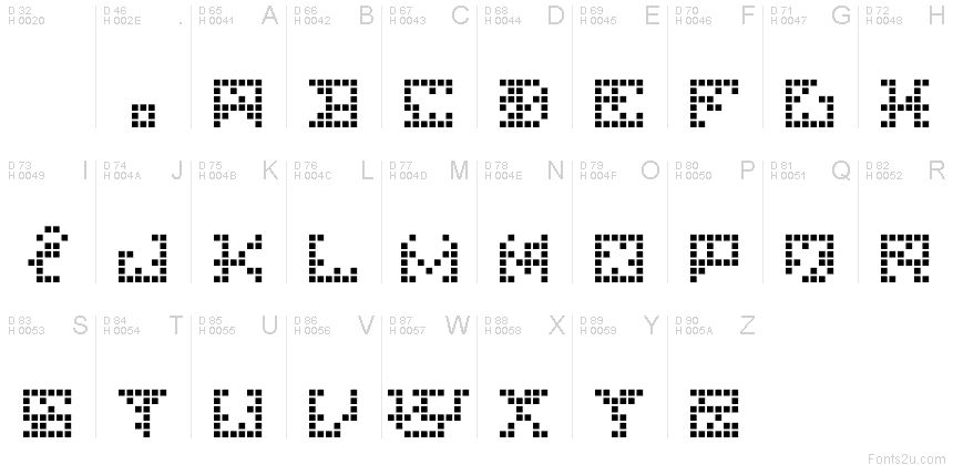 Basic Latin - charmap