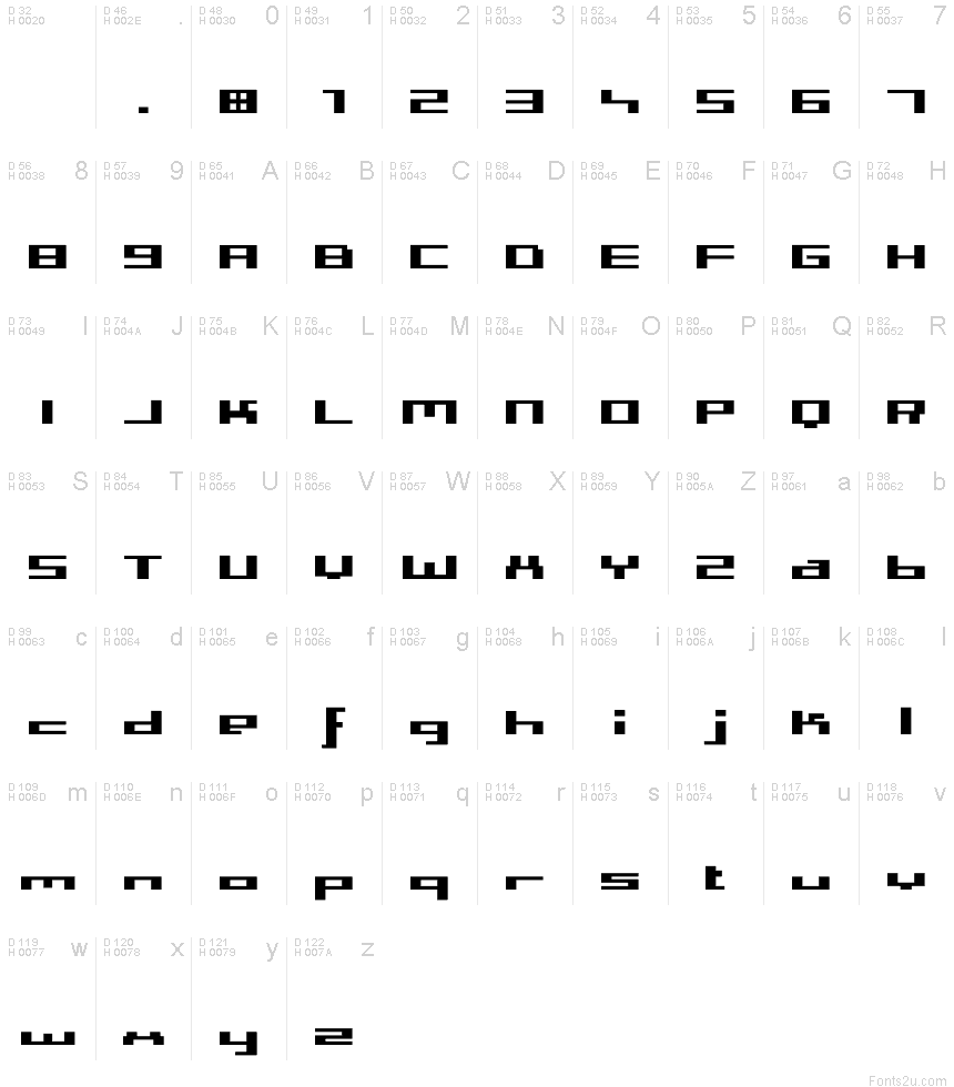 Latin de base - Table de caractères