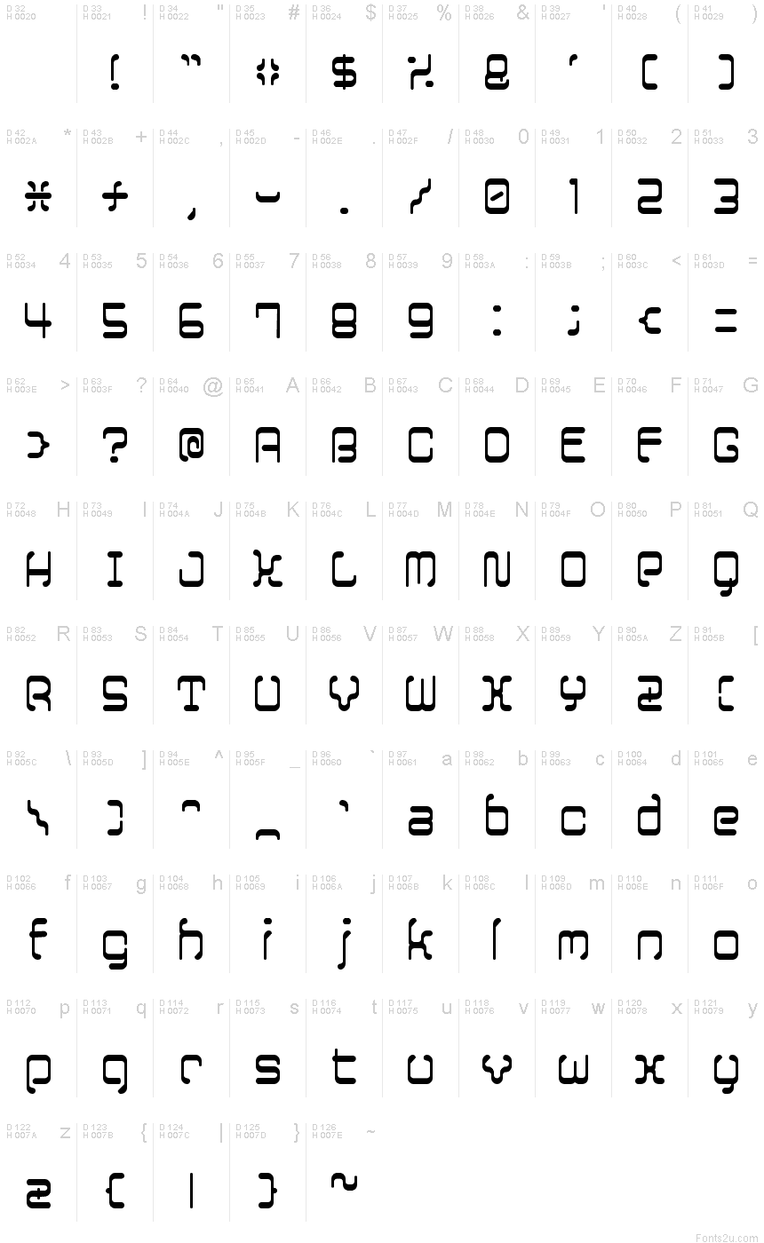 Základní latinka - Tabulka znaků