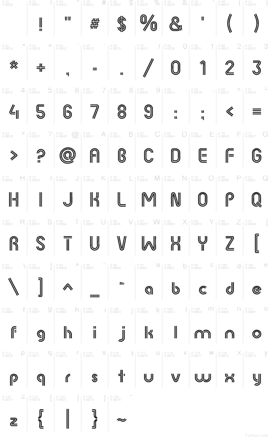 Latín básico - Mapa de caracteres