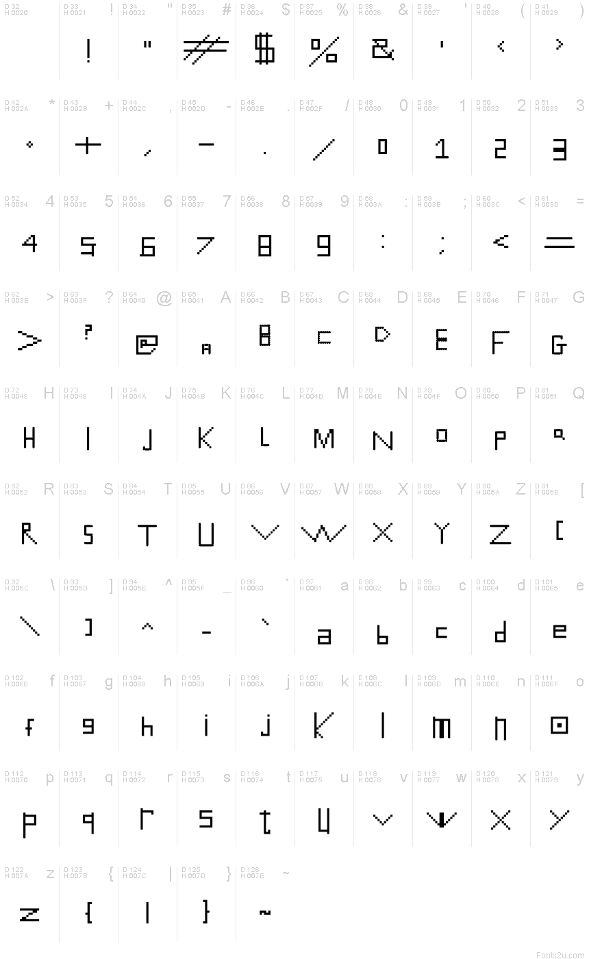 Latin de base - Table de caractères