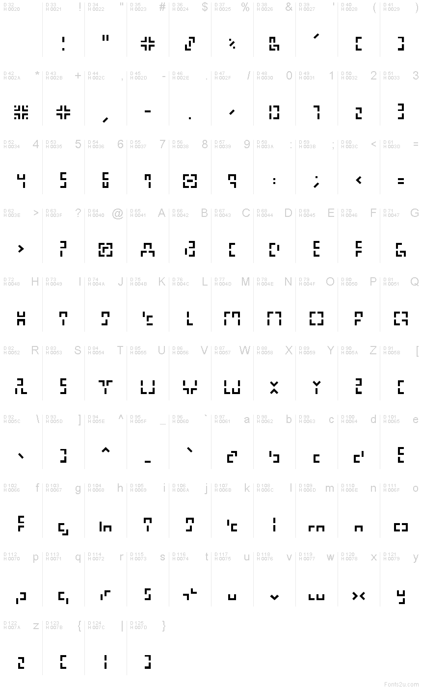 Základná latinka - Znaková sada