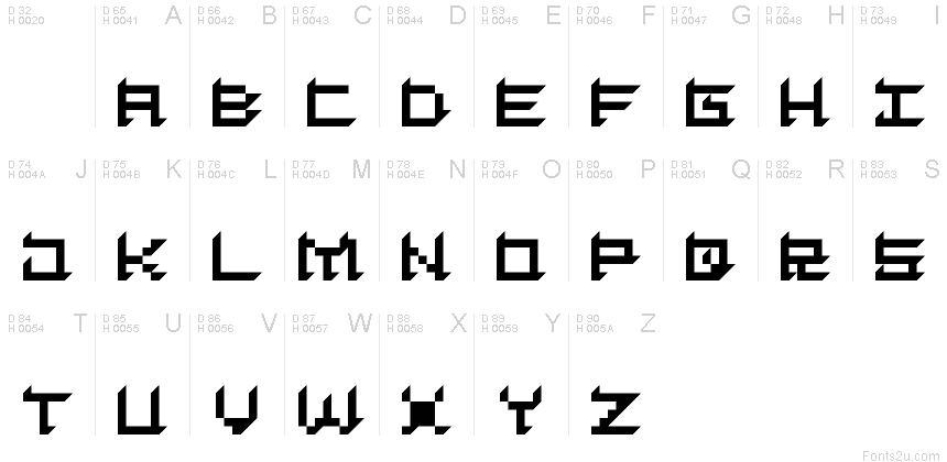 基本拉丁字母 - 字符地图