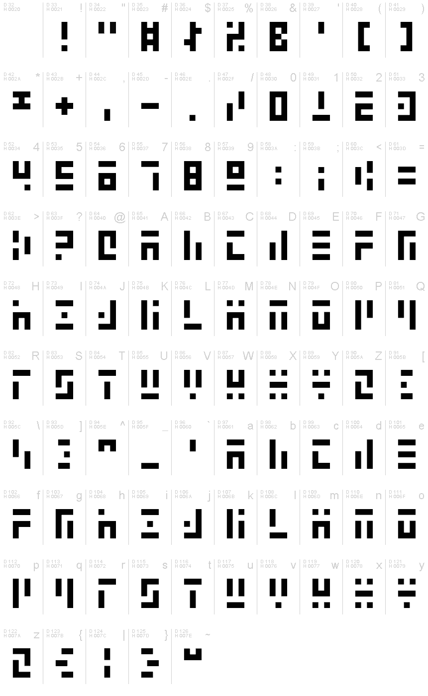 Latin de base - Table de caractères