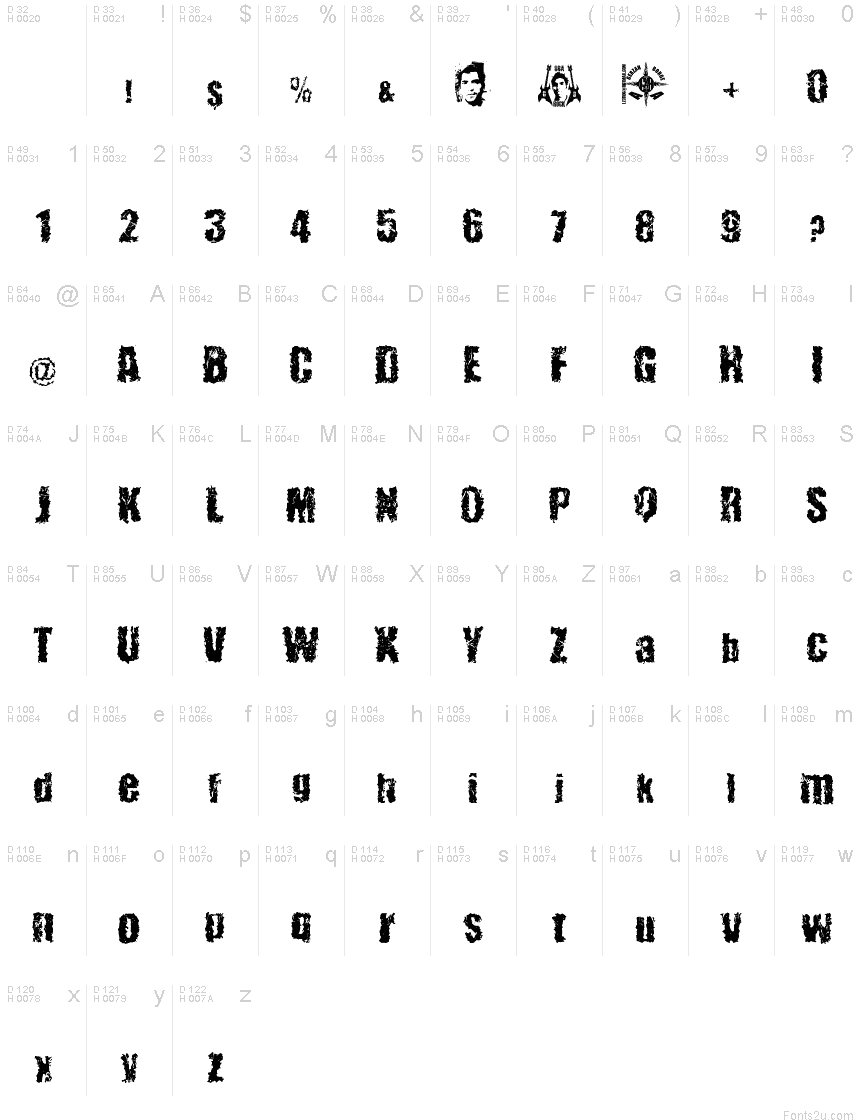 Latin de base - Table de caractères