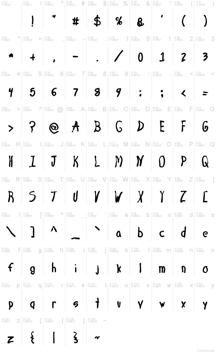 Latin de base - Table de caractères