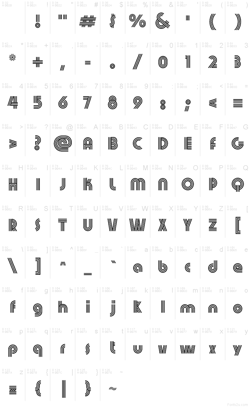 Базовая латиница - Таблица символов