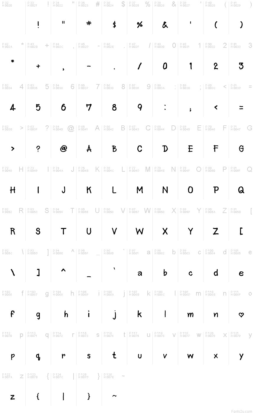 Latin de base - Table de caractères