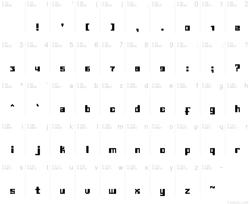 Latin de base - Table de caractères
