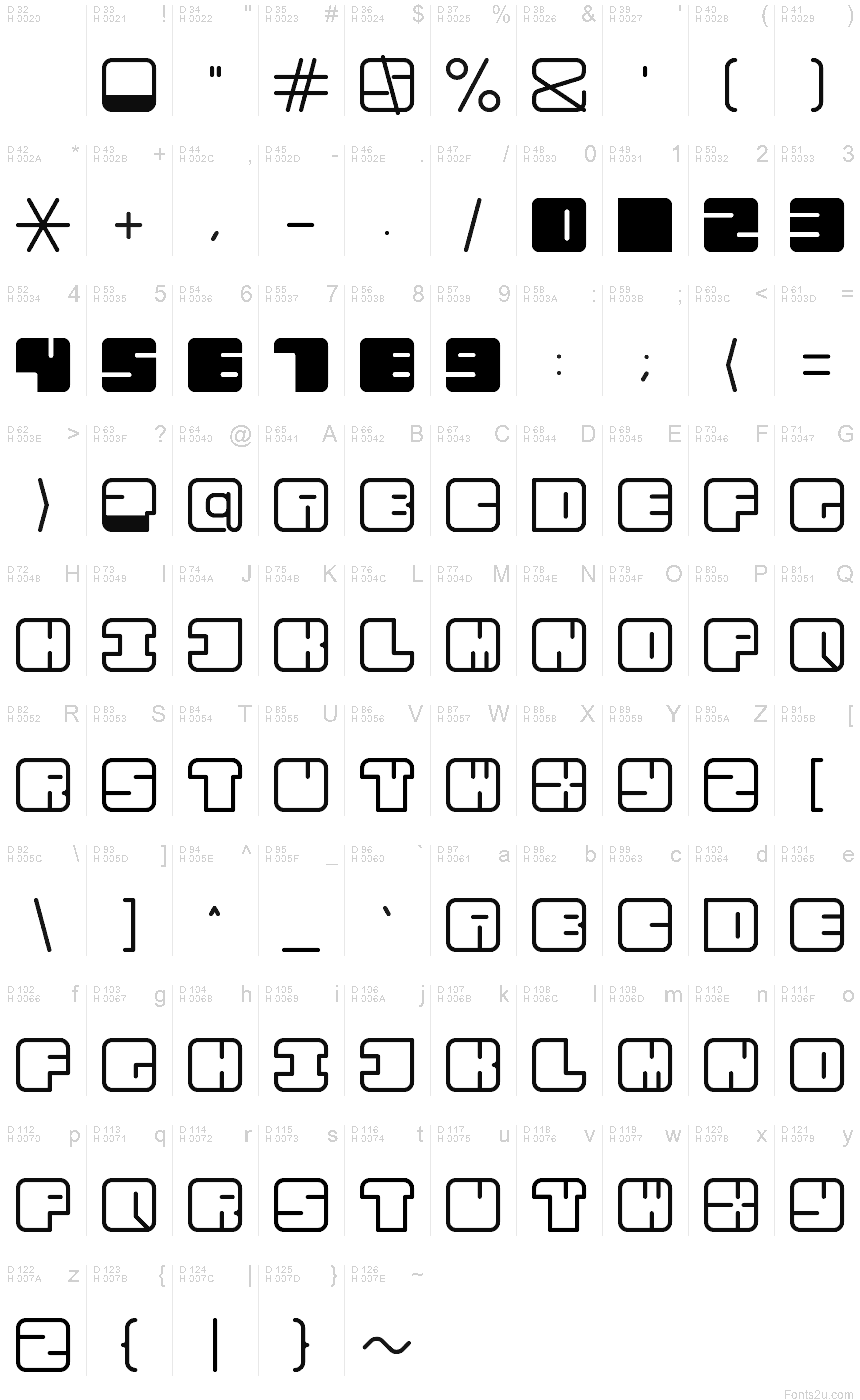 Latin de base - Table de caractères