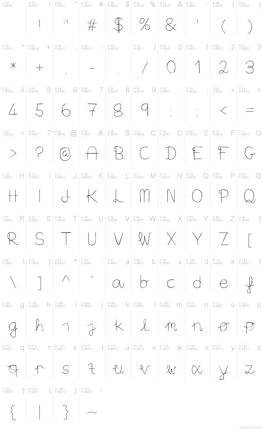 Latin de base - Table de caractères