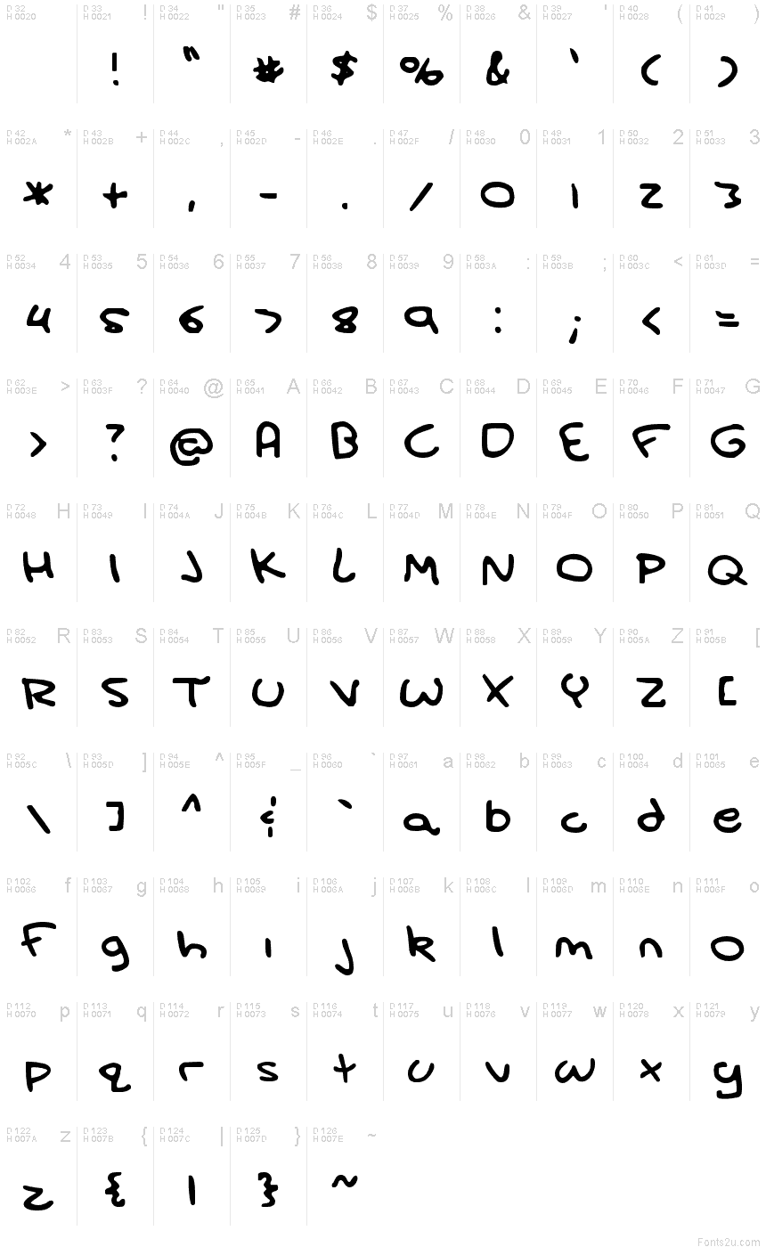 Latin de base - Table de caractères