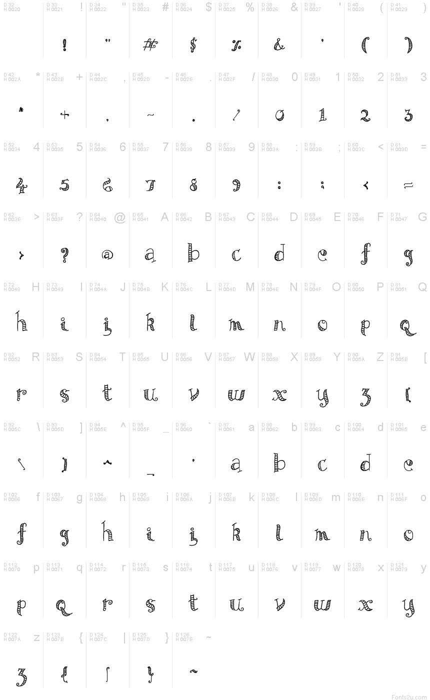 Latin de base - Table de caractères