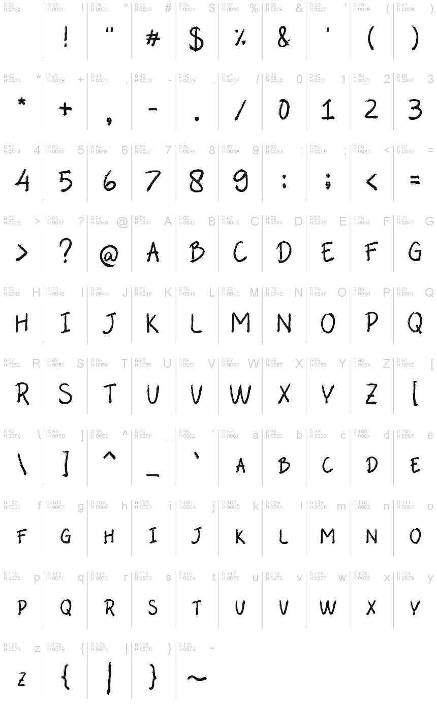 Latin de base - Table de caractères