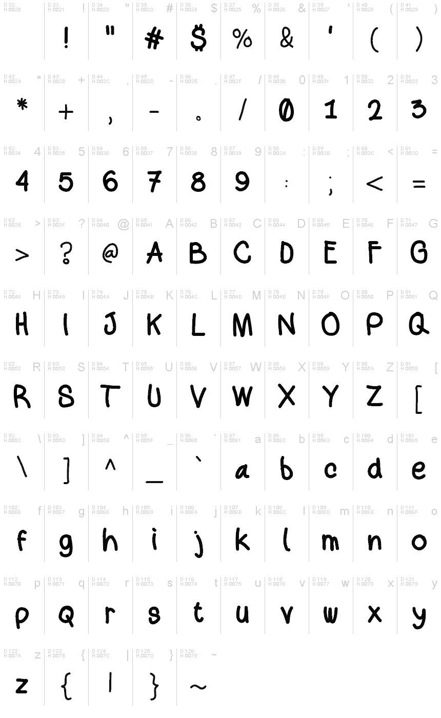 Latin de base - Table de caractères