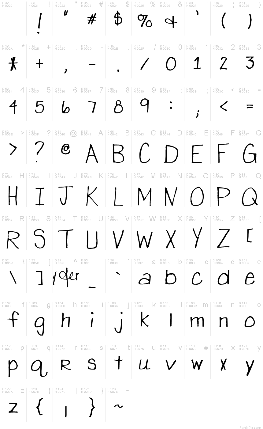 Latin de base - Table de caractères