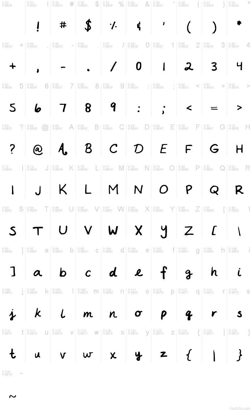 Latin de base - Table de caractères