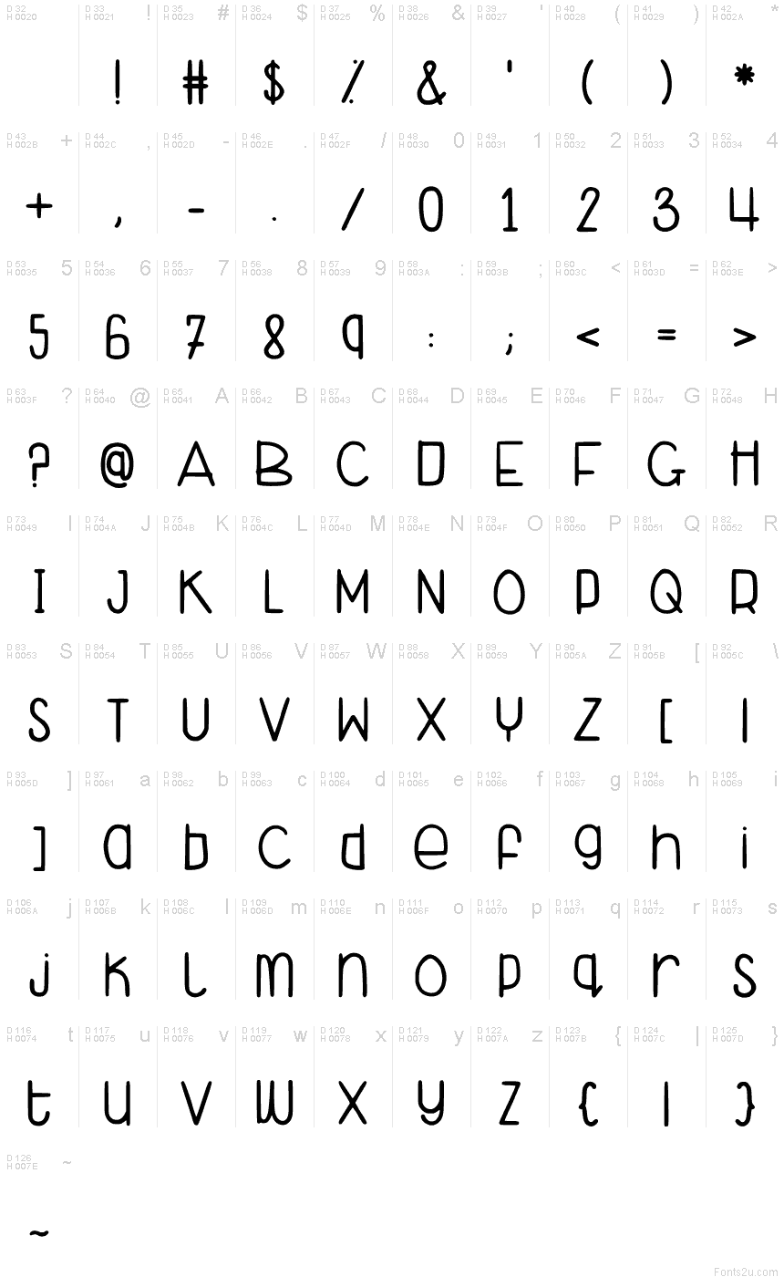 Latin de base - Table de caractères