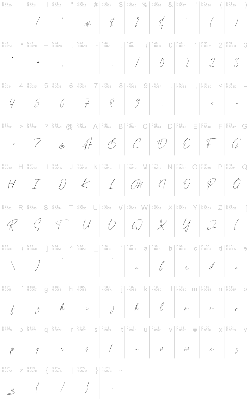 Latin de base - Table de caractères