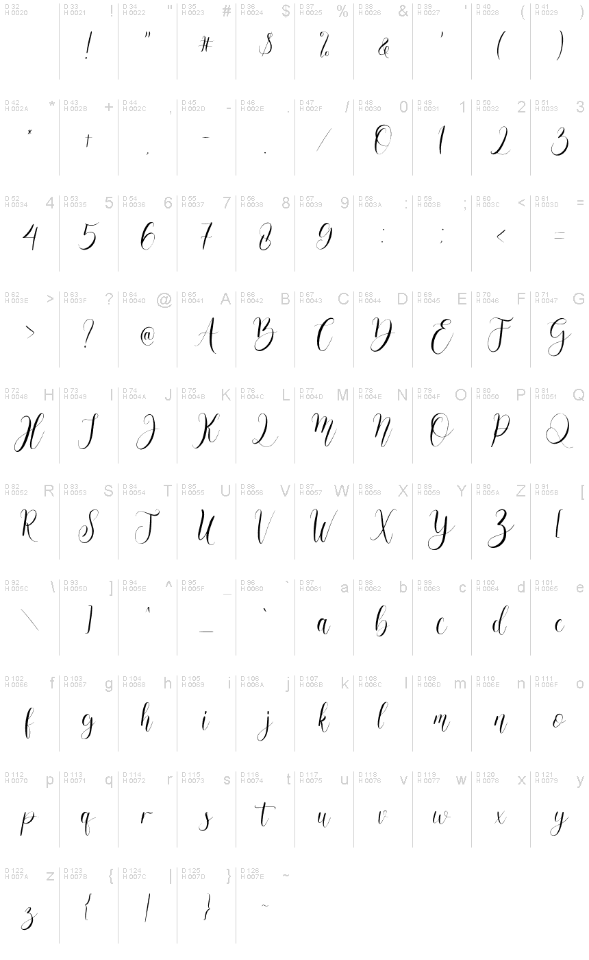 Latin de base - Table de caractères