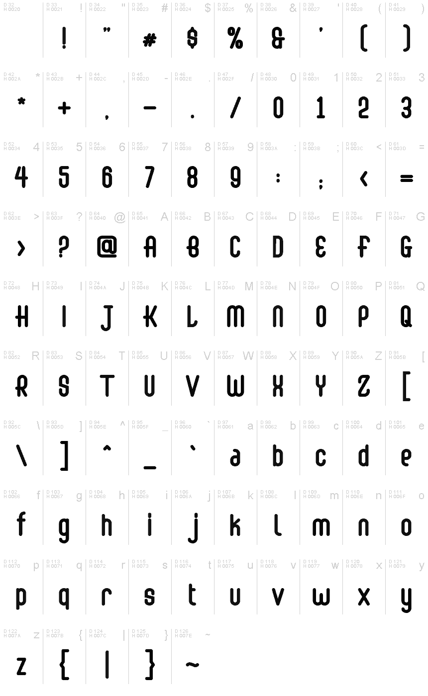 Latin de base - Table de caractères