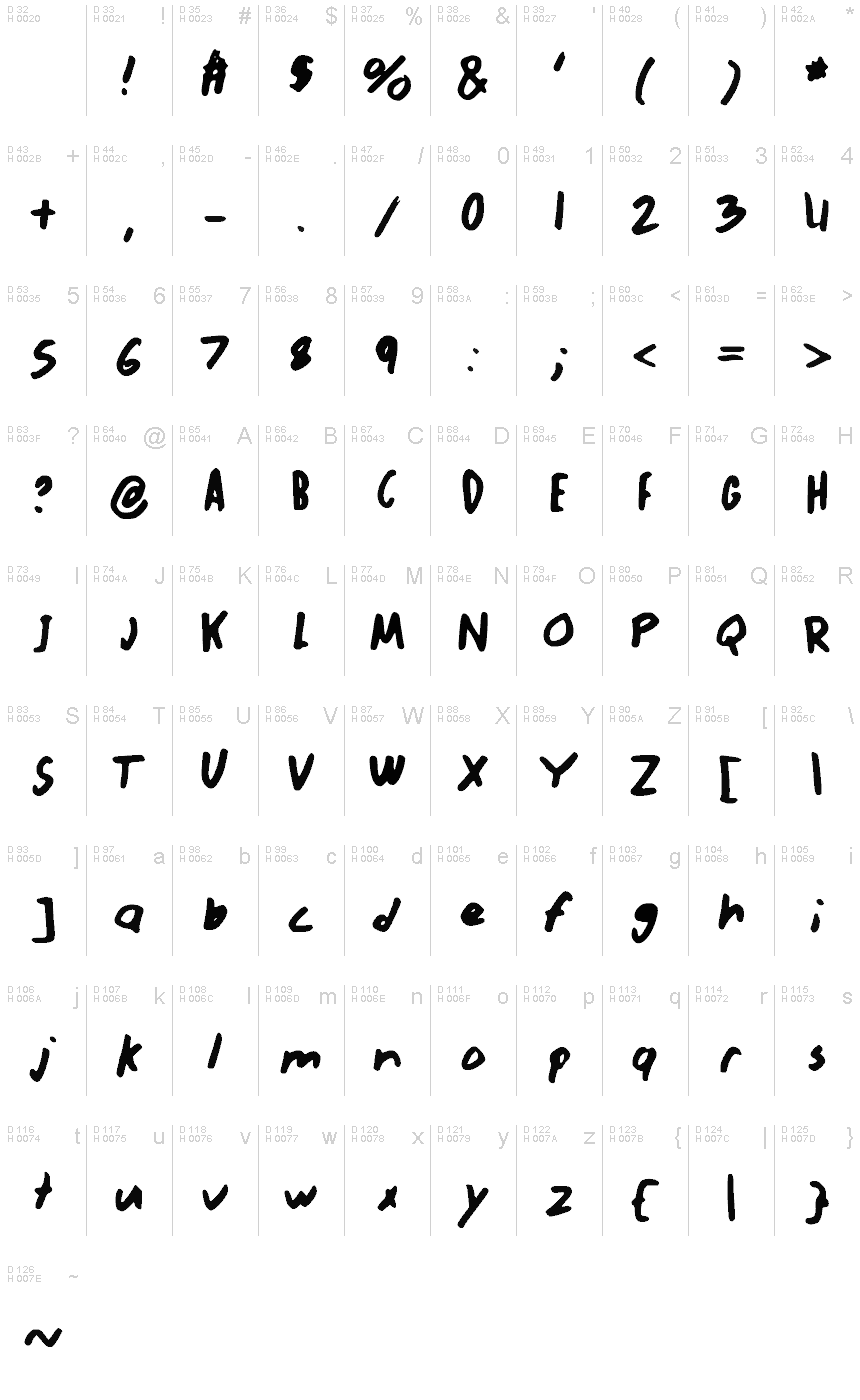 Latin de base - Table de caractères