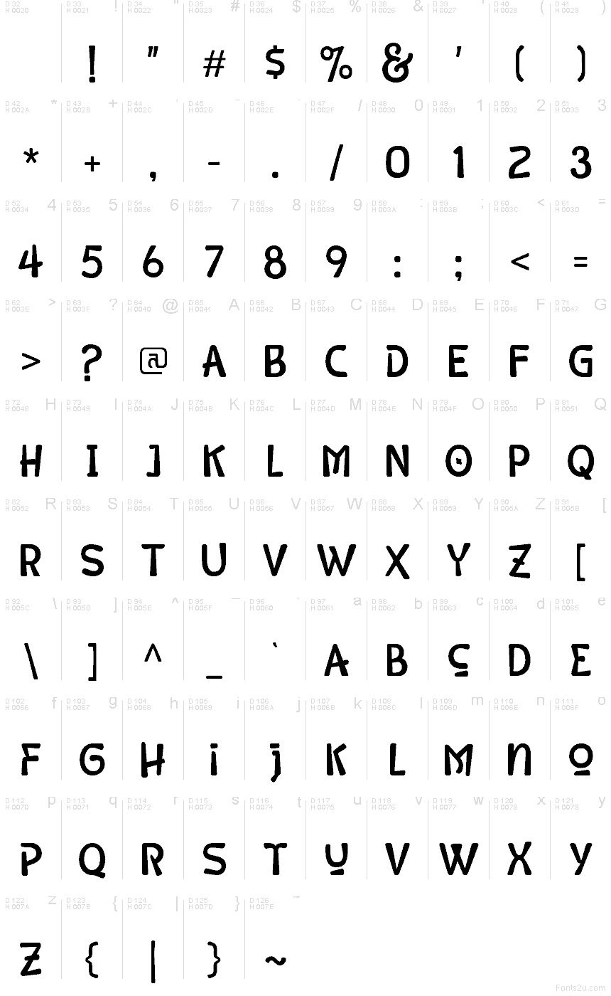 Latin de base - Table de caractères