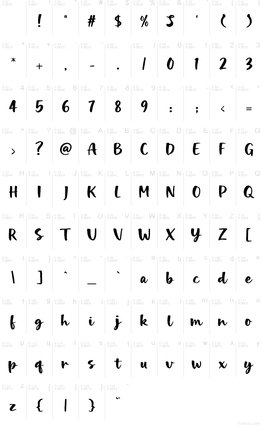 Базовая латиница - Таблица символов