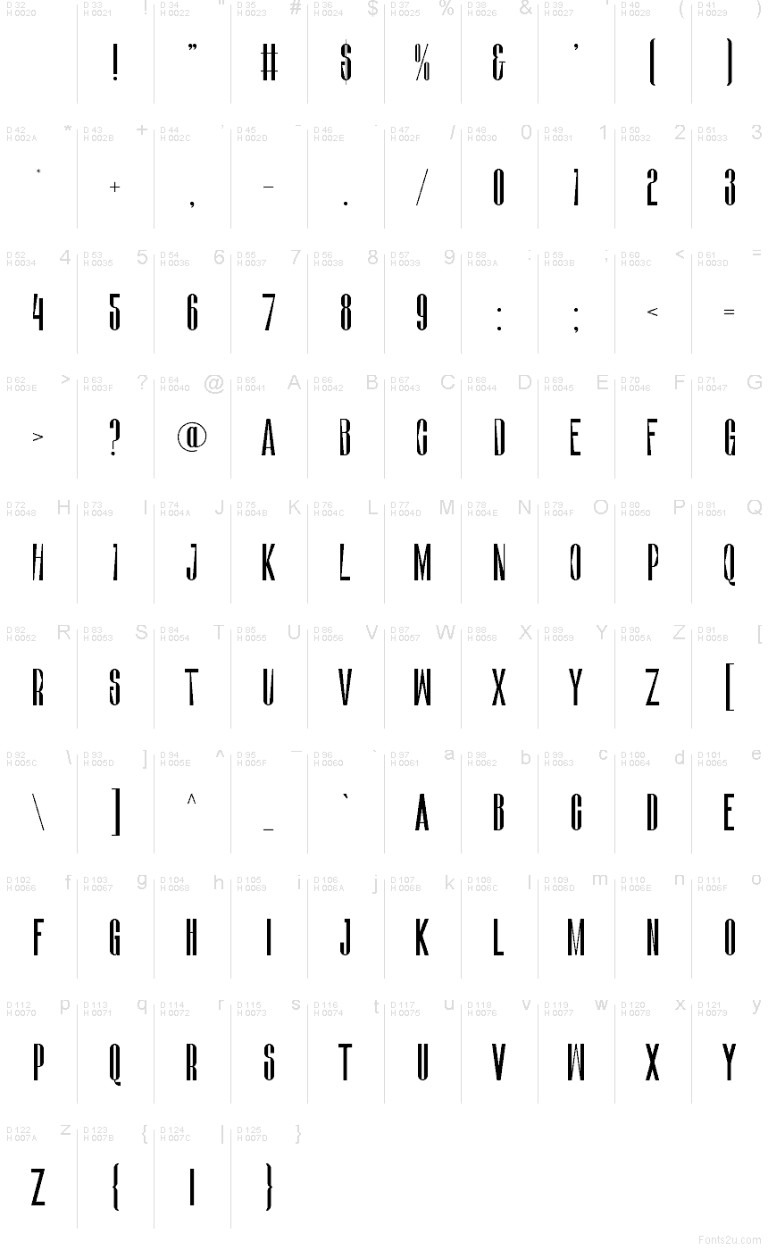 Базова латиниця - Таблиця символів