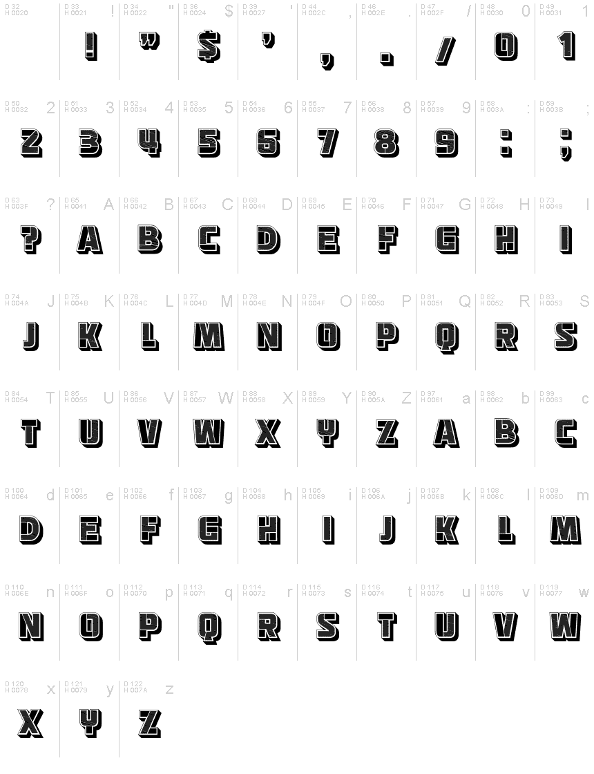 Latin de base - Table de caractères