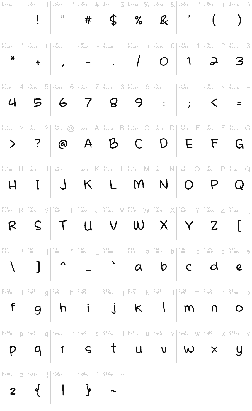 Latin de base - Table de caractères