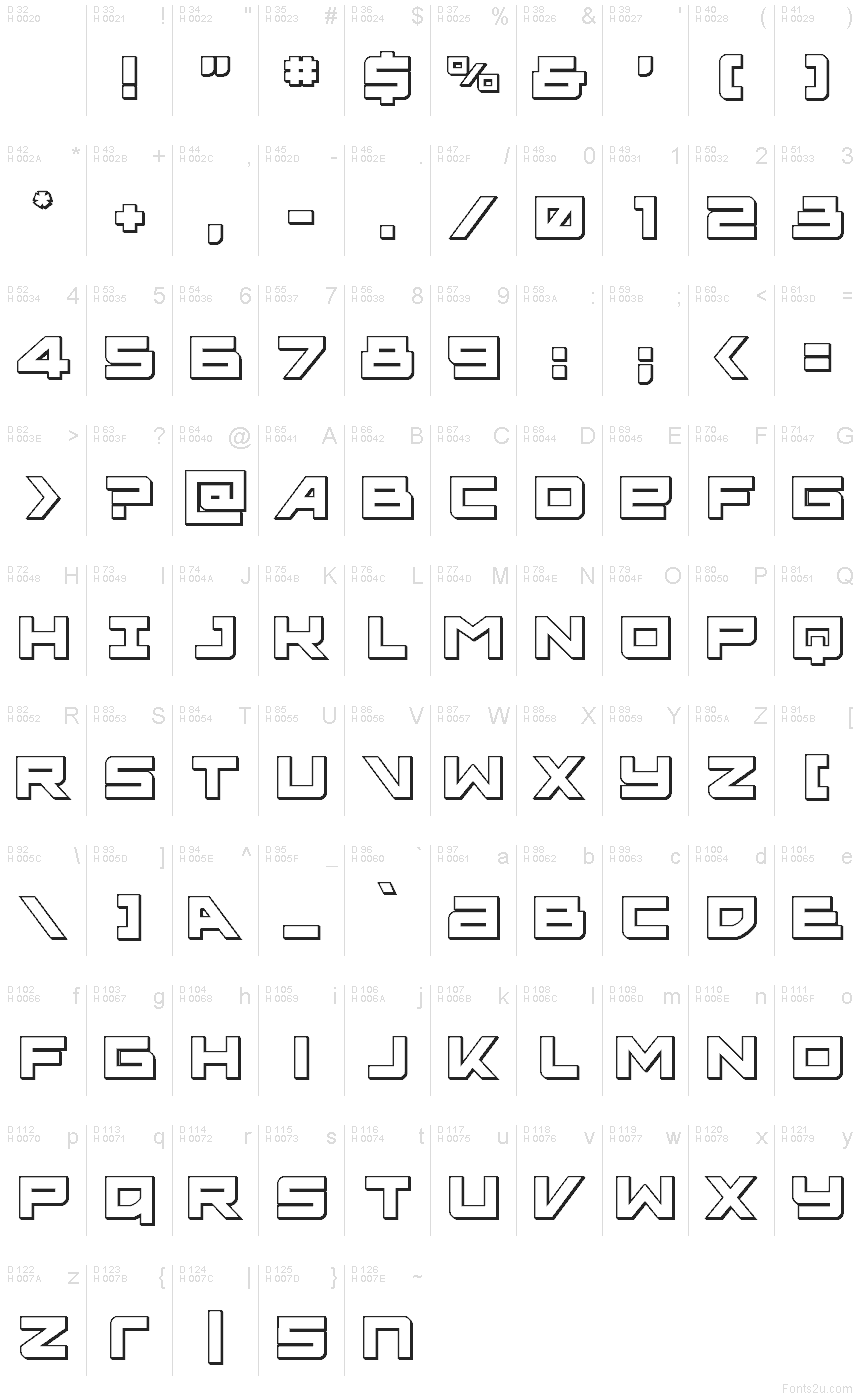 Latin de base - Table de caractères