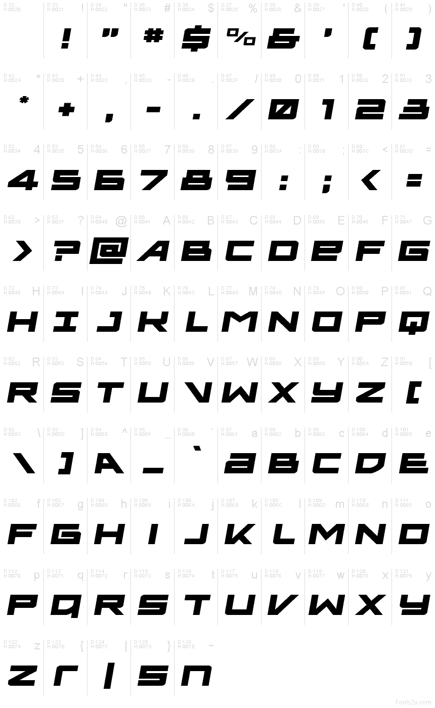 Latin de base - Table de caractères