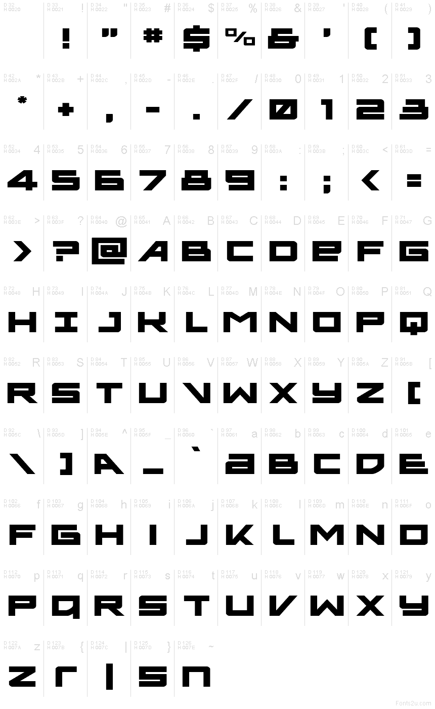 Latin de base - Table de caractères