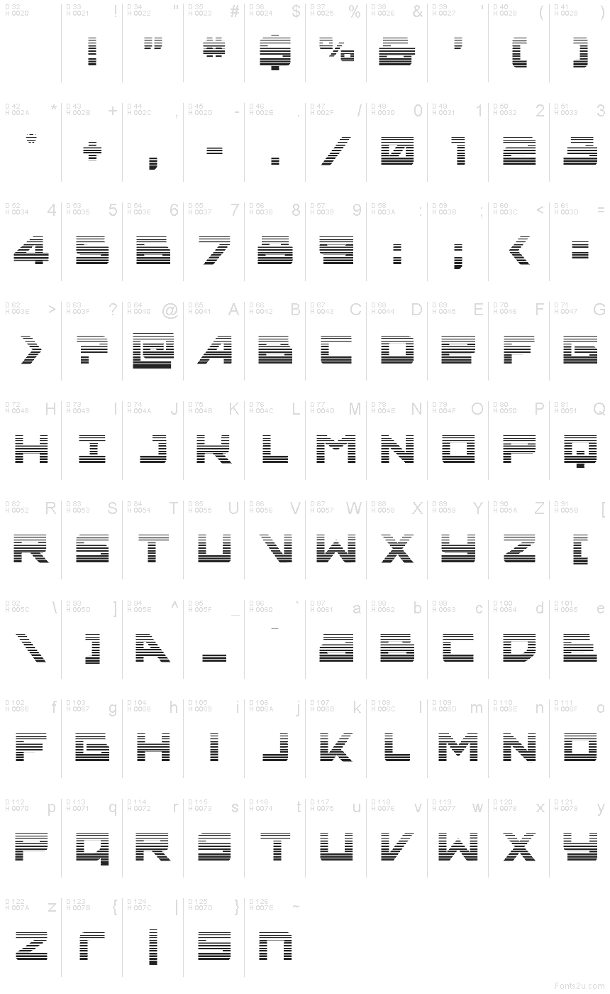 Latin de base - Table de caractères