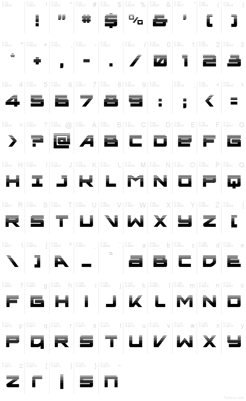 Latin de base - Table de caractères