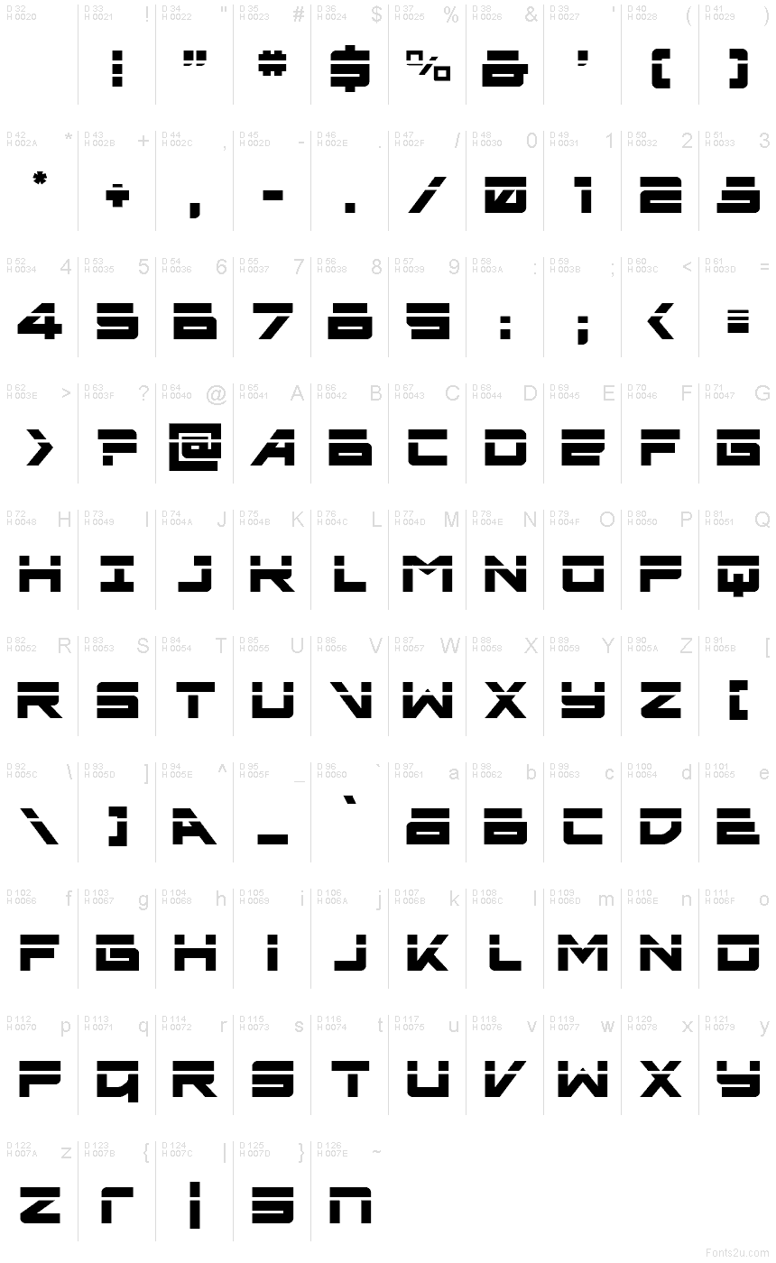 Базовая латиница - Таблица символов