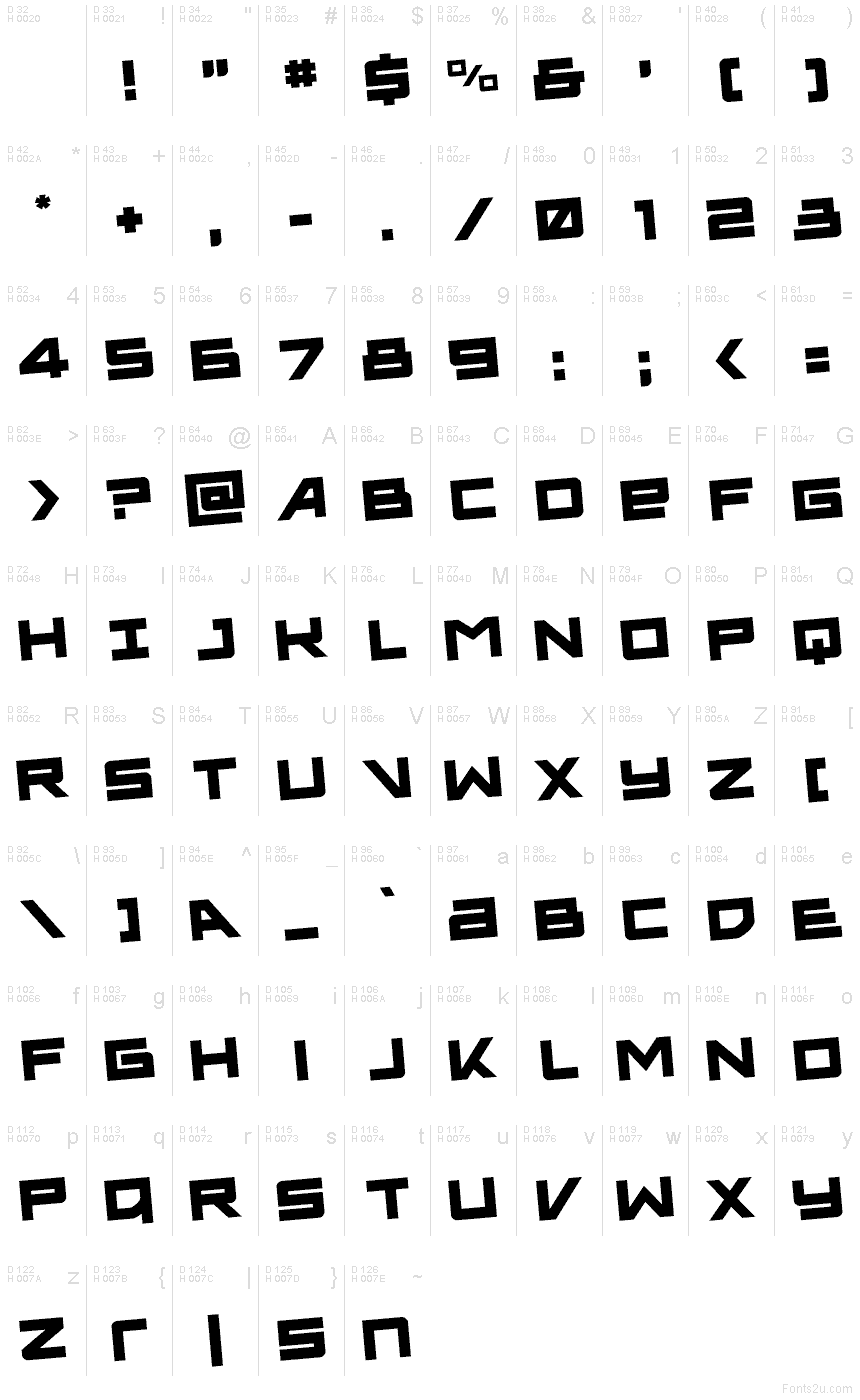 Latin de base - Table de caractères