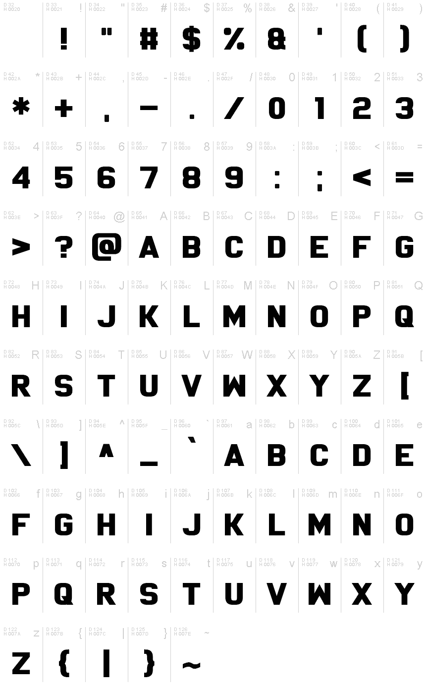 Latin de base - Table de caractères