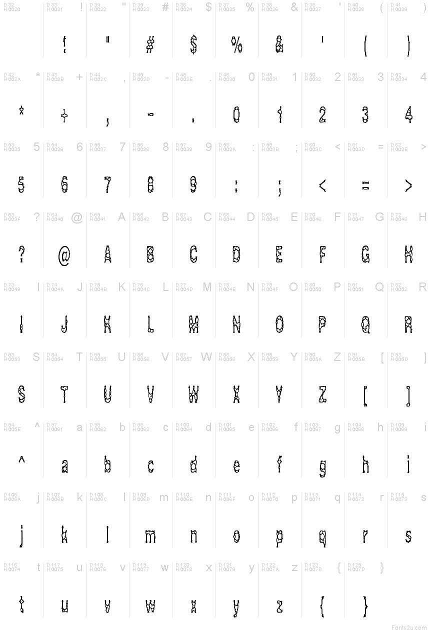 Basic Latin - charmap