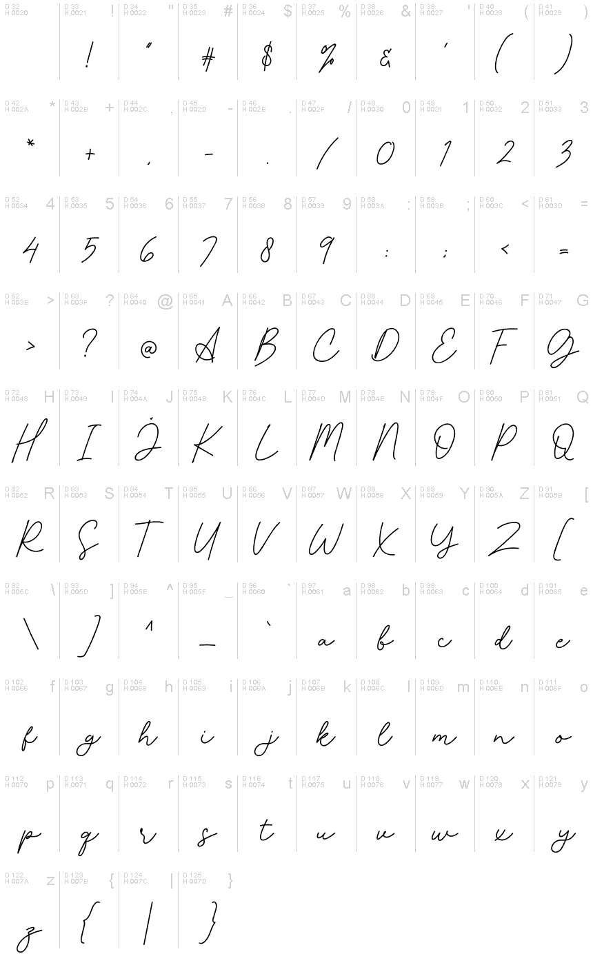 Latin de base - Table de caractères