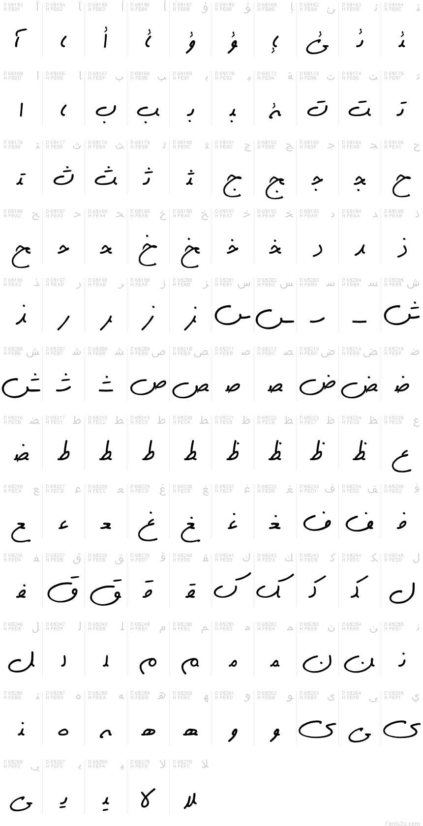 Arabic Presentation Forms-B - Character map